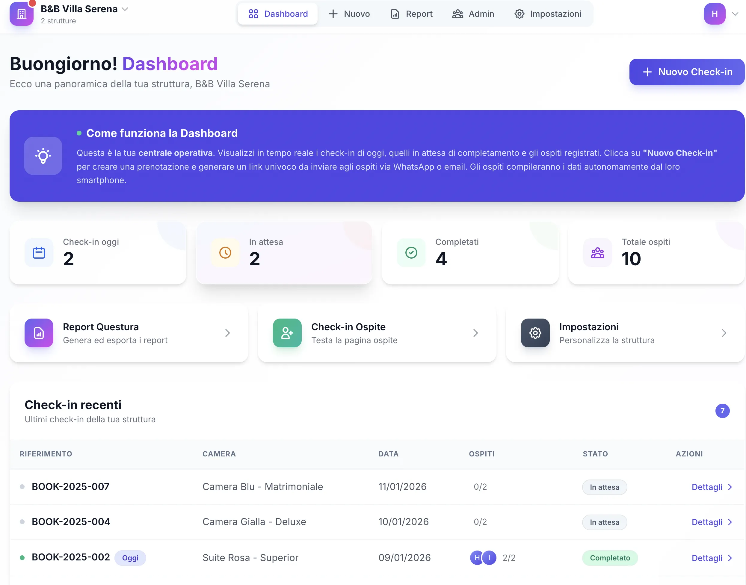 Dashboard gestionale hotel B&B - Statistiche check-in, ospiti registrati e report in tempo reale