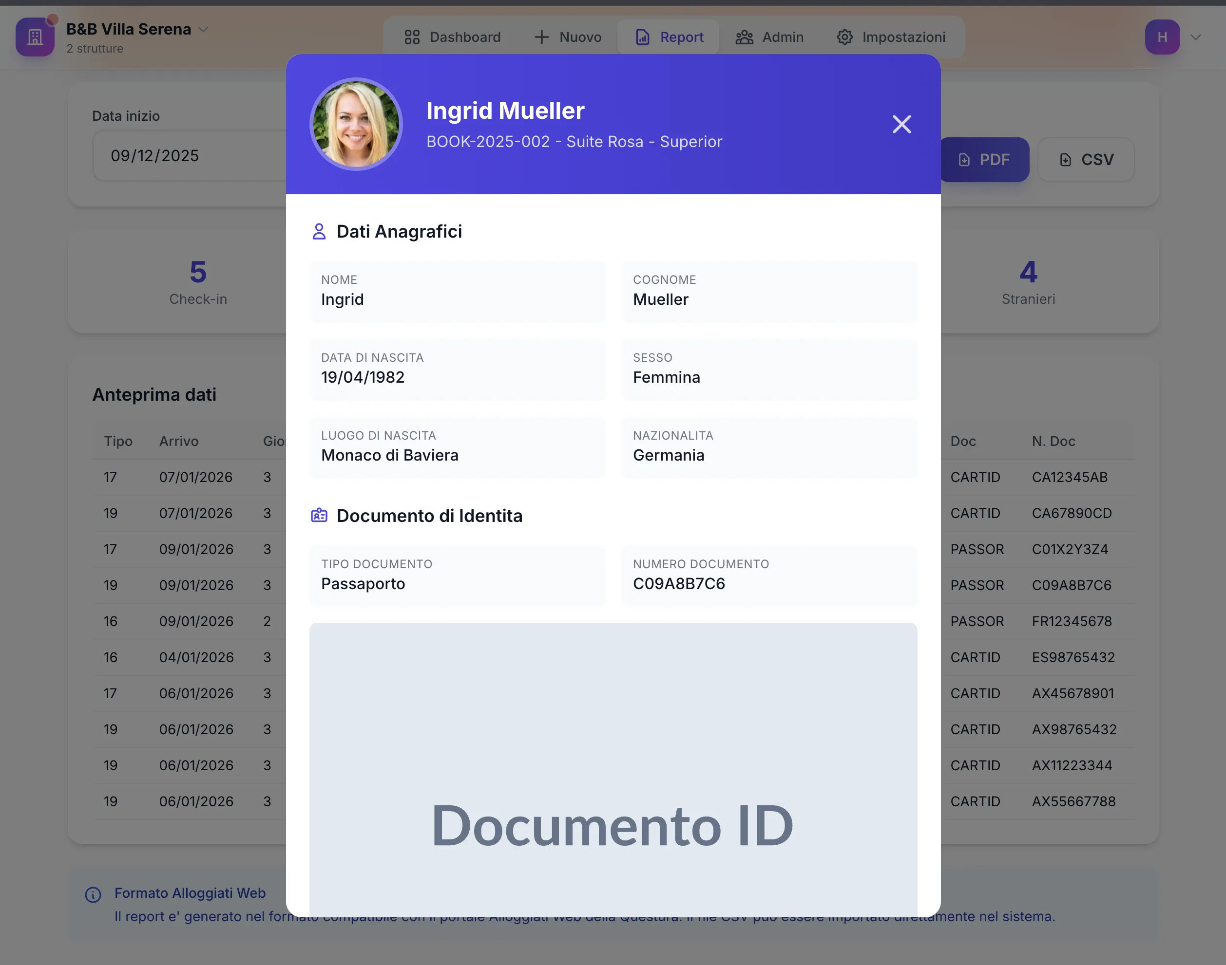 Dettaglio anagrafico ospite hotel - Nome, cognome, data nascita, nazionalità e documento identità